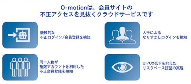 かっこ,不正アクセス検知サービス『O-motion』の画像