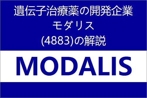 4883：モダリス　- Summary and explanation of IPO